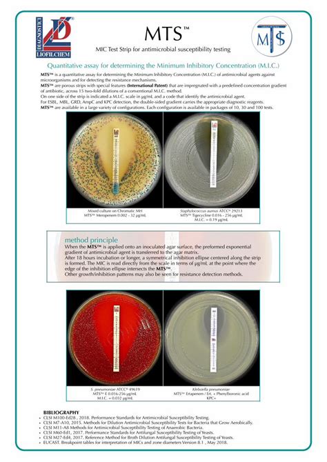 Pdf Mts Tm Liofilchem Mic Test Strip Mic Test Strip For