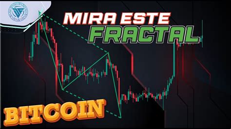 Urgente Mira Este Fractal En Bitcoin Youtube