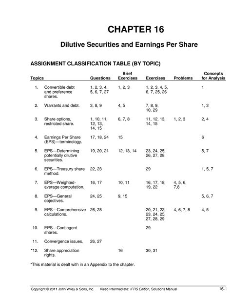 Ch Kieso Wieygandt Intermediate Accounting Copyright John