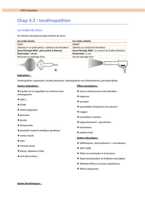 Synth Se Chap R Sum Approche Multidisciplinaire De L Appareil