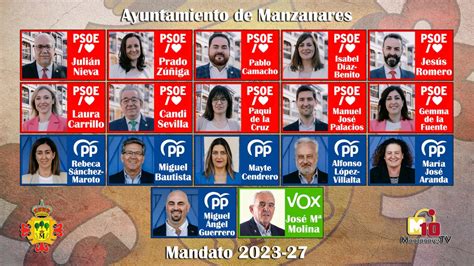 El Psoe Ha Sido El Más Votado Y Ha Logrado Su 2ª Mayoría Absoluta Consecutiva En Manzanares