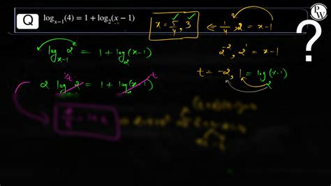 Solution Quadratic Equations 02 Class Notes Arjuna Jee Fastrack 2024