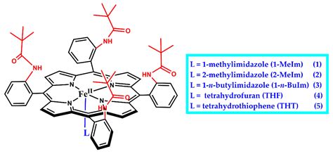 Molecules Free Full Text Isolating Fe O Intermediates In Dioxygen