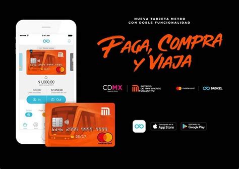 Ya conoces la Nueva Tarjeta Metro con doble función Grupo Milenio