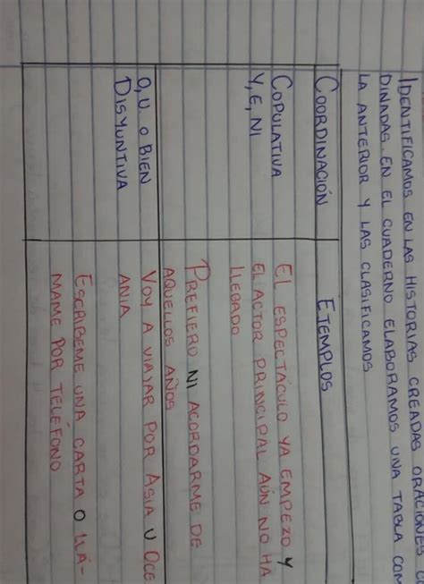 Tab Actividad En Equipo Leemos Conjunciones Coordinantes 4200 Hot Sex