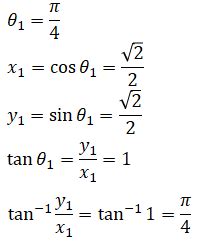 Zyx Euler Angles