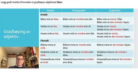 12 Gradbøying Av Adjektiv Youtube