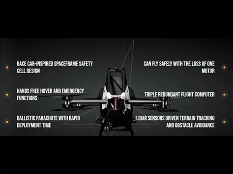 Jetson Personal Electric Aerial Vehicle Youtube