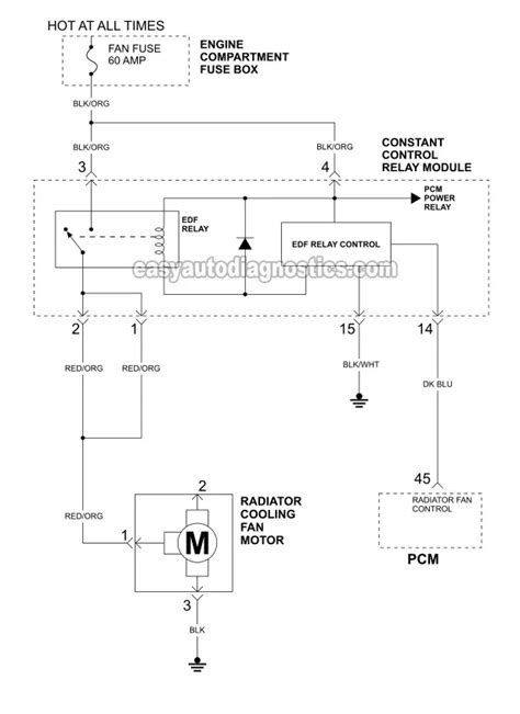 Diagram Mustang Gt Radiator Fan Wiring Diagram Wiringschema