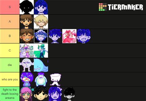 OMORI Characters Tier List Community Rankings TierMaker