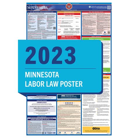 Minnesota & Federal Labor Law Posters - Unlaminated