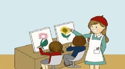 What Is The Role Of Parents In Sex Education Latest Research