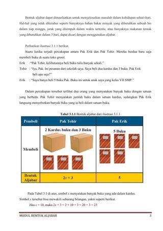 MODUL MENGENAL BENTUK ALJABAR PDF