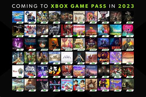 games coming  game pass  peggi lyndsey