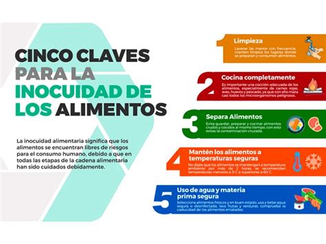 5 CLAVES PARA LA INOCUIDAD ALIMENTARIA