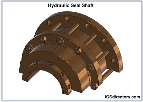 Hydraulic Seal Orientation At Kenneth Kurtz Blog