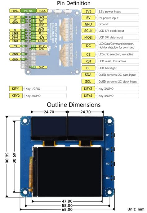 Snapklik Waveshare Triple Oleds Lcd Hat For Raspberry Pi Onboard