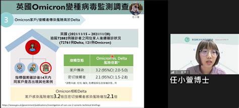 Omicron家戶感染風險比delta多3倍 專家：這些人應集中檢疫 生活 中時