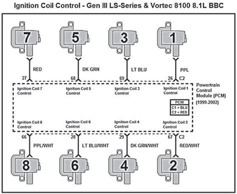 L Wiring Diagram