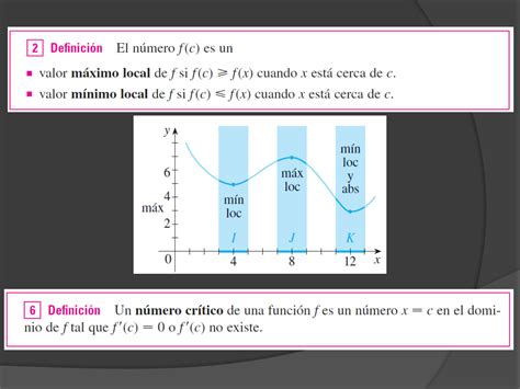 Solution 8 Criterio De La Primera Y Segunda Derivada Studypool