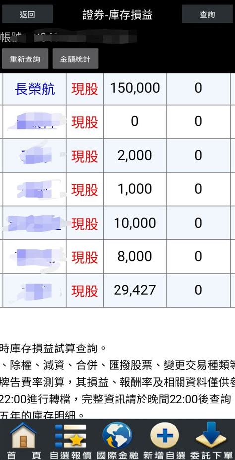 2618 長榮航 明天2024最後一個交易日 就｜cmoney 股市爆料同學會