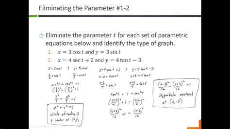 Parametric Equations Trig Graphs And Applications YouTube