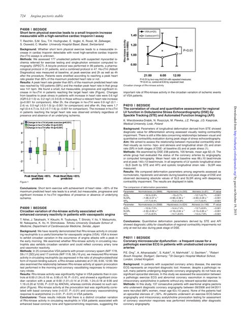 Pdf The Correlation Of Visual And Quantitative Assessment For