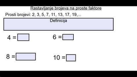 Rastavljanje Brojeva Na Proste Faktore YouTube