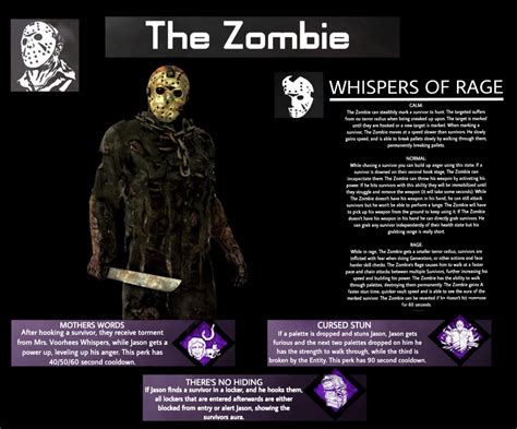 Jason Killer Concept Idea R Deadbydaylight