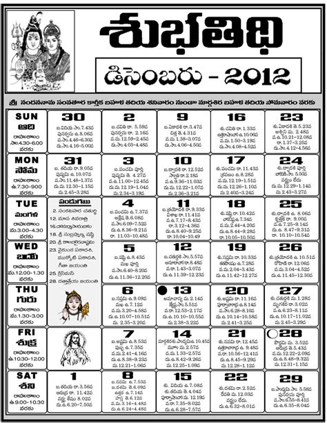 2024 December Telugu Calendar Panchangam Chris Yettie