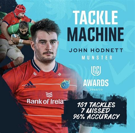 Urc Tackle Machine 202223 Runitedrugbychamp