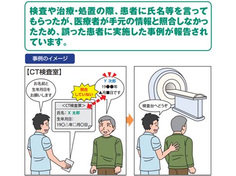 患者に氏名等を述べてもらうも、医療者が手元情報と確認せず「誤った患者に検査・処置を実施」してしまう事故散発―医療機能評価機構 Gemmed データが拓く新時代医療