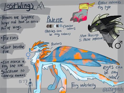 Lostwings Ref Sheet Wof Fantribe By L0stglitch On Deviantart