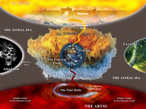 Planar Adventures for Dummies: Little known cosmology models: omniverse