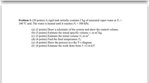 Solved A Rigid Tank Initially Contains Kg Of Saturated Chegg