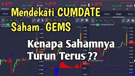 Mendekati Cumdate Saham Gems Malah Turun Terus Kenapa Youtube