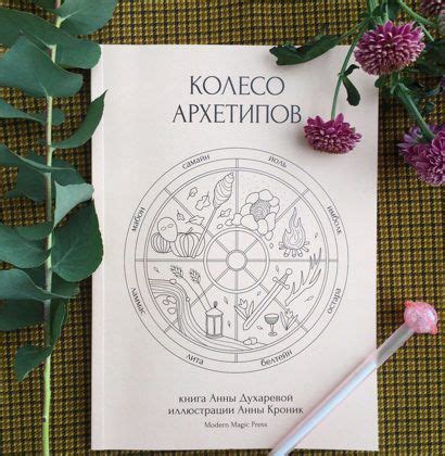 Колесо архетипов | Psychology books, Book worms, Good books