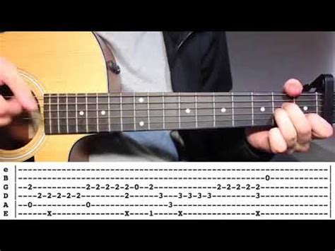 Despacito Fingerstyle TABS Guitar Lesson Tutorial How To Play