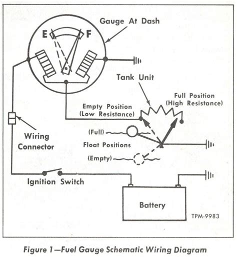 73 87 Chevy Truck Fuel Gauge Wiring