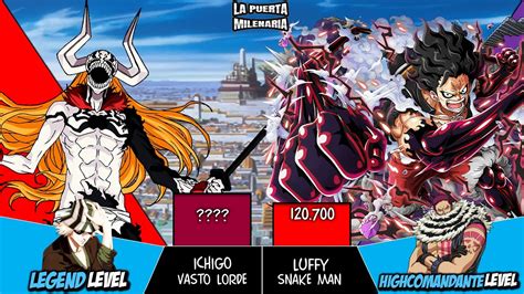 Ichigo Vs Luffy Power Levels Anime Power Levels La Puerta Milenaria