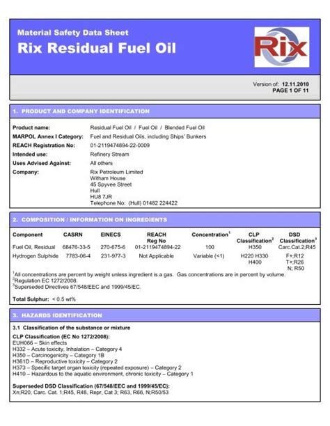 Material Safety Data Sheet Rix Petroleum