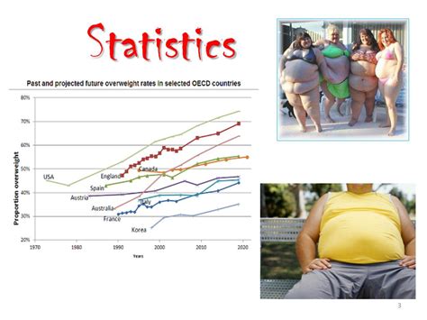 Ppt Body Mass Index Hip To Waist Ratio Powerpoint Presentation Free