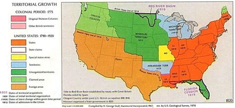 Creation of New Territories - Dred Scott Case