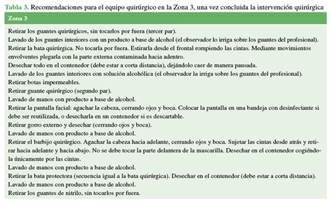 Manejo y tratamiento de pacientes en áreas quirúrgicas durante la