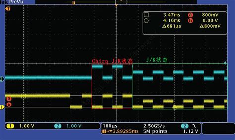 Usb20 D和d 的差分信号j、k状态和chirp J和chirp K状态 Usb中文网