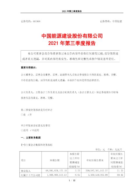 中国能建：中国能源建设股份有限公司2021年第三季度报告