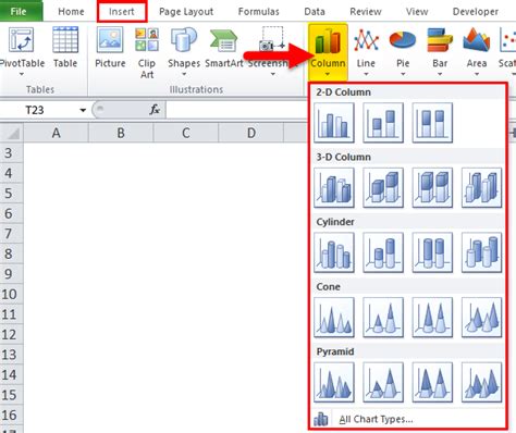 Column Chart In Excel Types Examples How To Create Column Chart