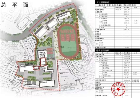 巴中市第三中学临时建筑设计方案规划公示 巴中市人民政府