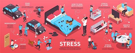 Stress Infographic Vector Art PNG Images | Free Download On Pngtree