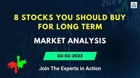 8 Fundamentally Strong Stocks To Buy Market Analysis 02 02 2023